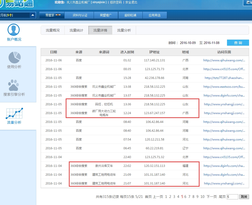 鑫業(yè)機械關鍵詞與流量分析3.png