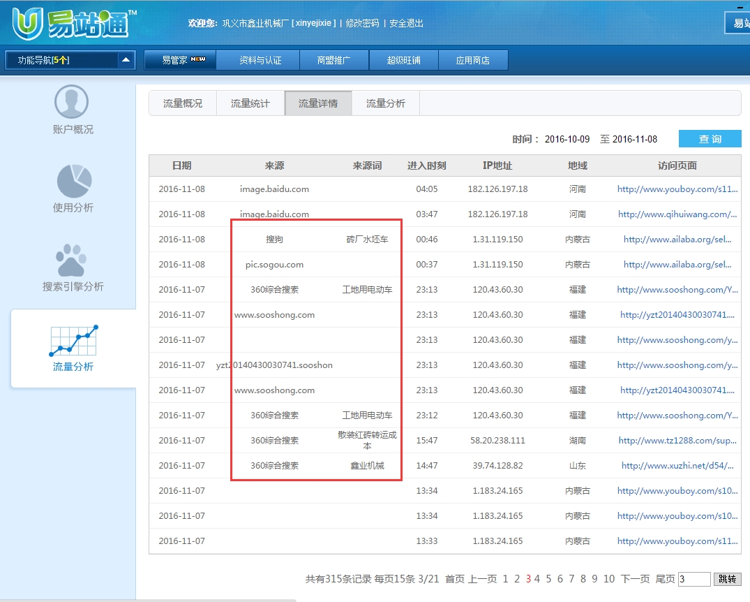 鑫業(yè)機械關鍵詞與流量分析2.png