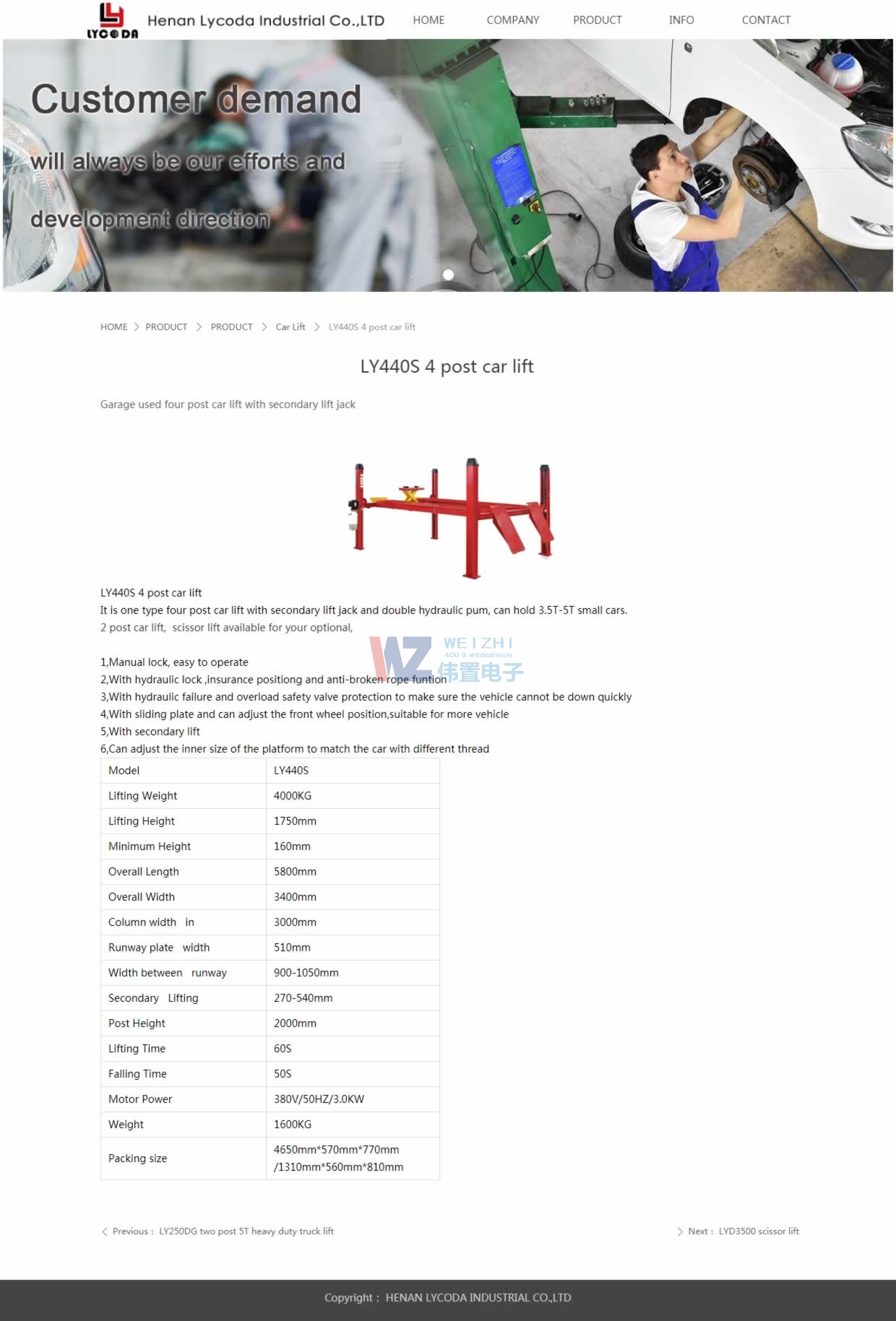 R_(d)HQ(mo)lycoda.coma(chn)Ʒչʾ퓾W(wng)վO(sh)Ч