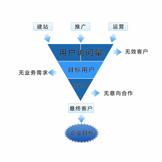 W(wng)վ_(ki)l(f)W(wng)վO(sh)r(sh)αⱻW(wng)˾_